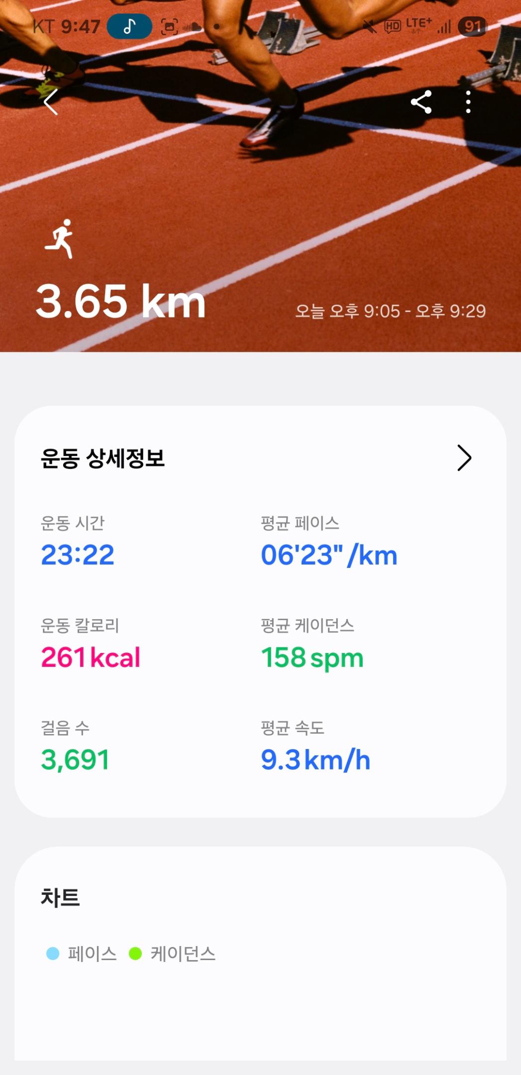 컨텐트 이미지